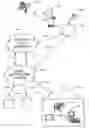Fig. 01 - Method and apparatus for a digitized CATV network for bundled services