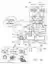 Fig. 03 - Method and apparatus for a digitized CATV network for bundled services