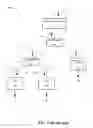 Fig. 03 - Broadband cable network utilizing common bit-loading
