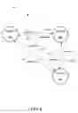 Fig. 05 - Broadband cable network utilizing common bit-loading