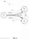 Fig. 06 - Broadband cable network utilizing common bit-loading