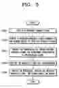 Fig. 06 - Digital broadcast signal processing system and method capable of receiving multiple digital broadcast signals