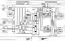 Fig. 01 - System for interactive television