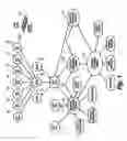 Fig. 02 - System for interactive television
