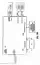 Fig. 27 - System for interactive television