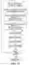 Fig. 13 - Processing of video content