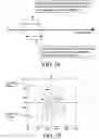Fig. 14 - Processing of video content