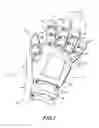 Fig. 02 - Reinforced protective glove