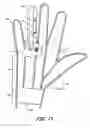 Fig. 07 - Reinforced protective glove