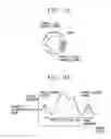 Fig. 06 - Method for controlling dewatering operation of washing machine