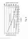 Fig. 09 - Method for manufacturing core material for electrode plate and method for manufacturing alkaline storage battery
