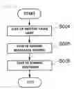 Fig. 06 - Method for manufacturing a piezoelectric resonator
