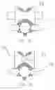 Fig. 12 - Manufacturing for face gears