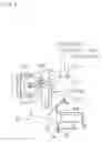 Fig. 07 - Device for bagging dry ingredients