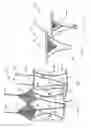 Fig. 06 - Seamless knit garments