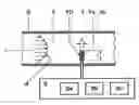 Fig. 01 - Method for thermal flow measurement with non constant heating pulses