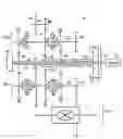 Fig. 01 - Double clutch transmission
