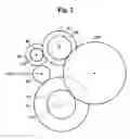 Fig. 03 - Double clutch transmission
