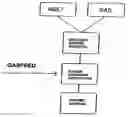 Fig. 01 - Method for producing particle-shaped material
