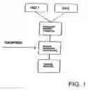 Fig. 02 - Method for producing particle-shaped material