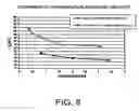 Fig. 07 - Method for producing particle-shaped material