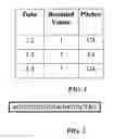Fig. 02 - Creating realtime data-driven music using context sensitive grammars and fractal algorithms