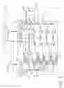 Fig. 03 - Gas generating system and method for inerting aircraft fuel tanks