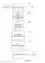 Fig. 05 - Printing plate registration and imaging