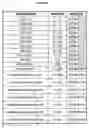 Fig. 08 - Anhydrite cement compositions and procedures for manufacture