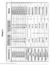 Fig. 12 - Anhydrite cement compositions and procedures for manufacture