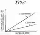 Fig. 09 - Processing device and method of maintaining the device