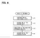 Fig. 06 - Valve timing adjusting apparatus