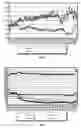 Fig. 02 - System and method for aircraft cabin atmospheric composition control