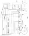 Fig. 02 - Cigarette paper testing apparatus and associated method