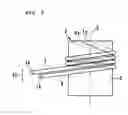 Fig. 07 - Coil-winding method and coil unit formed by the method