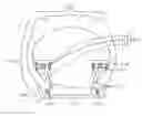 Fig. 01 - Safe tire with a supporting apparatus