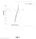 Fig. 06 - Joining of ceramic powder pressed components in the green or sintered state with a gelcast joint