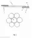 Fig. 02 - Method for providing longitudinally extended articles, such as cable assemblies, with a sheathing