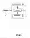 Fig. 02 - Chemical etching process and system
