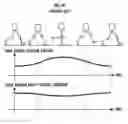 Fig. 41 - Gait generation device and control device for leg type movable robot