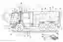 Fig. 01 - Fire engine