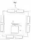 Fig. 02 - Apparatus