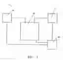Fig. 02 - Method of fault detection for material process system
