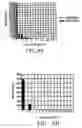 Fig. 09 - Method of fault detection for material process system
