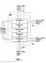 Fig. 02 - Electrolyzer cell arrangement