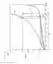 Fig. 09 - Shock-cushioning structure