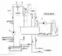 Fig. 01 - Ion exchange filter apparatus