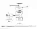 Fig. 04 - Extraction and winterization of lipids from oilseed and microbial sources