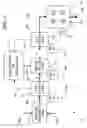 Fig. 02 - Water conditioning system