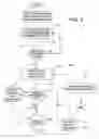 Fig. 08 - Water conditioning system